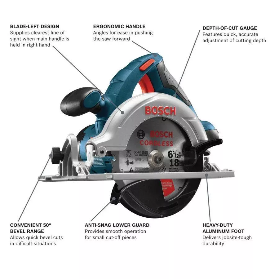Bosch 18-Volt 6-1/2-in Cordless Circular Saw with Brake and Aluminum Shoe