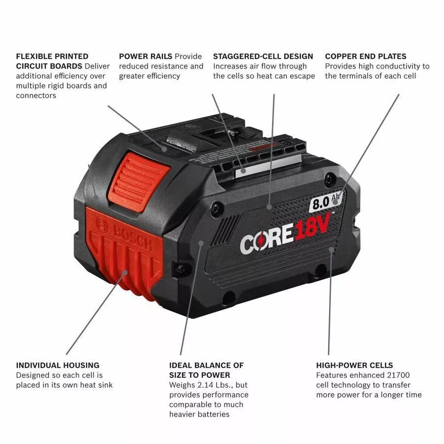 Bosch Core18v 8 Amp-Hour Lithium Power Tool Battery